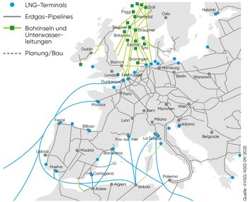 Europäisches Tansportnetz.
