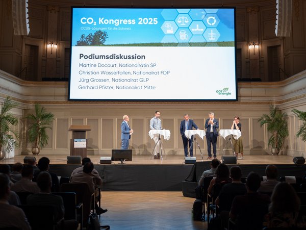 CO2 Kongress 2025