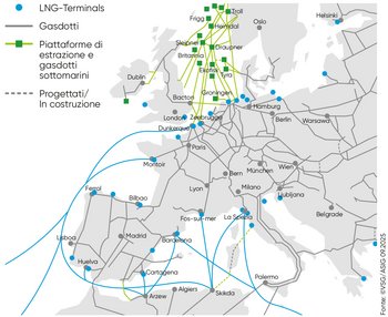 Rete di trasporto europea. 