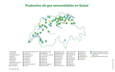 Gaz renouvelables en Suisse