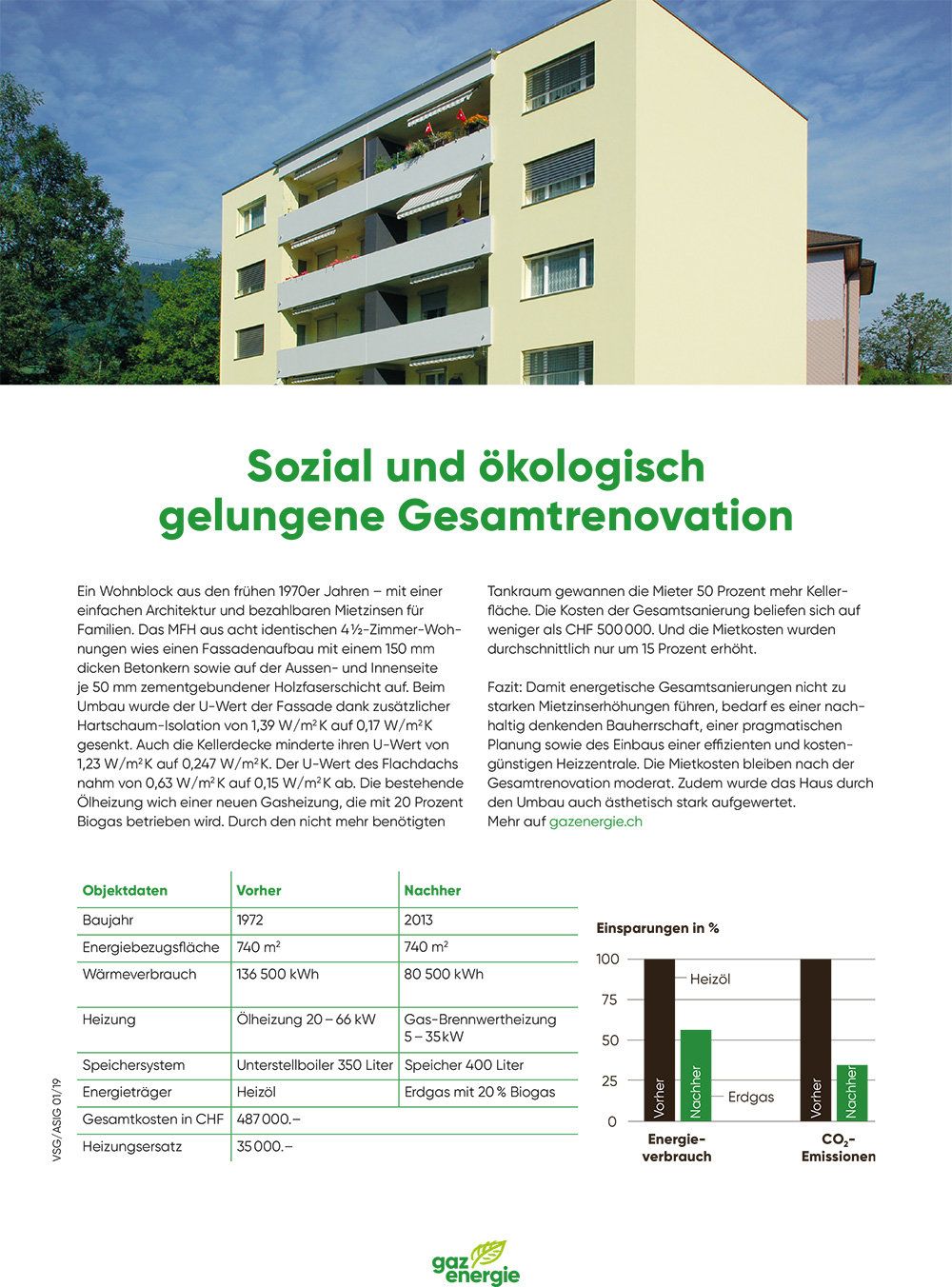 Referenzobjekt 10 - Goldau: Gesamtsanierung Mehrfamilienhaus