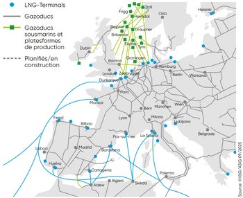 Réseau européen de transport. 