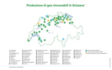 Gas rinnovabili in Svizzera