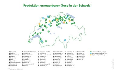 Erneuerbare Gase produziert in der Schweiz