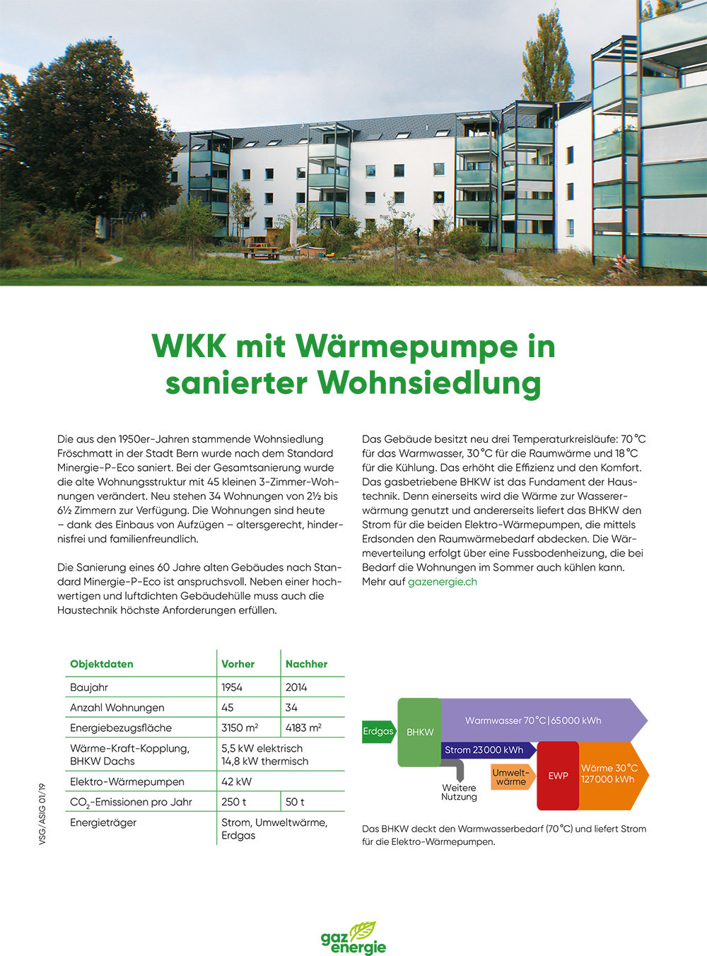 Referenzobjekt 25 - Bümpliz: WKK mit eWP in Mehrfamilienhaus
